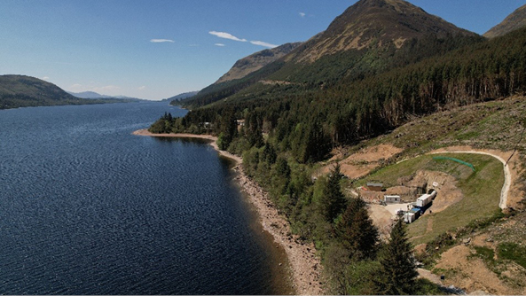 ICE Cori Glas project